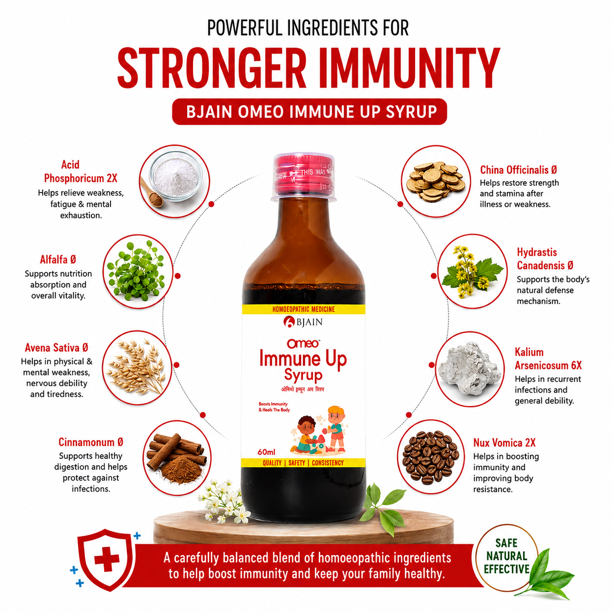 Ingredients | Omeo Immune Up Syrup Ingredients | Omeo Immune Up Syrup